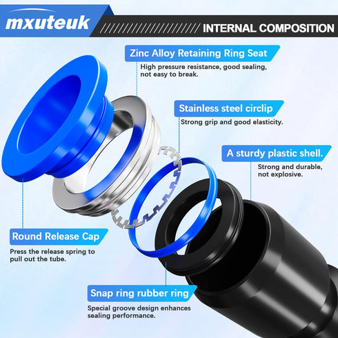 mxuteuk 1/4 Inch OD Push to Connect Fittings, Quick Connect Air Hose Fittings Kit for 1/4 inch Tube (30PCS)
