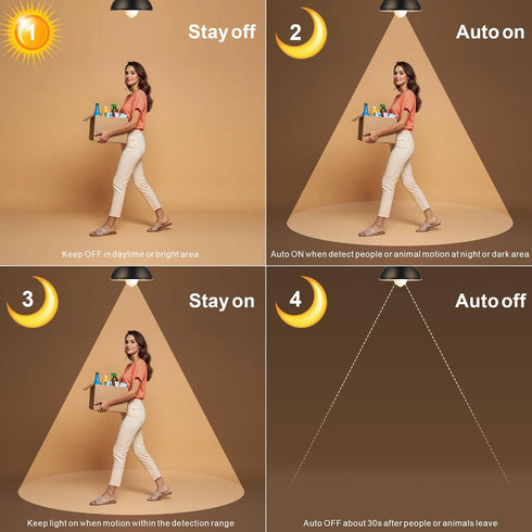 7117 Bulbs, 13W (100Watt Bulb, A19 E26 5500K 3Pack (5500K) Motion Sensor Light Equivalent), Motion Activated Dusk