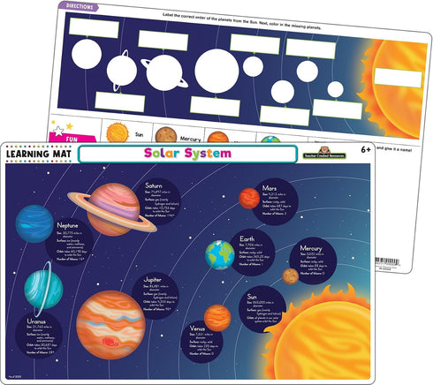 Teacher Created Resources Solar System Learning Mat (TCR21027)