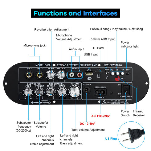 Hosyond D800 2.1 50W2 100W Bluetooth Receiver Amplifier Channel + Subwoofer, Hi-Res Audio Class D Amp with USB/AUX/USB