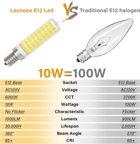 E12 Bulbs 100W C7 Dimmable 6000K 10W 1000 T6 E12 Bulbs 6 Pack LED Candelabra Equivalent Daylight White Lumen LED
