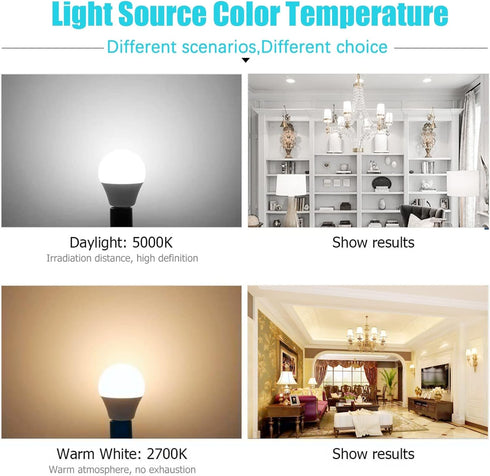 LED Ceiling Fan Light Bulbs, 40W Equivalent, 5W 2700K Warm White, E12 Base, 4-Pack, Used for Chandeliers