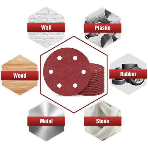 9 Inch Sanding Disc 40 Grit Hook and Loop Sandpaper, 30 PCS for Drywall Sander Remove Popcorn Ceiling