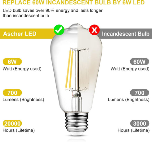 Ascher Dimmable Vintage LED Edison Bulbs, 4 Pack, 6W, Equivalent 60W, Bright Daylight White 4000K, E26 Base