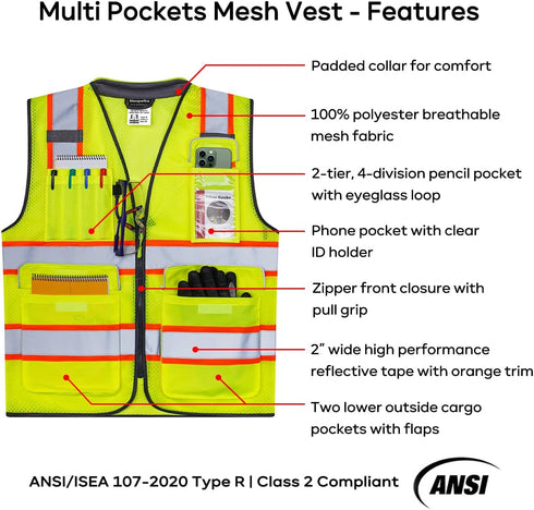 Reflective Safety Vest Yellow Mesh, High Visibility Vest with Pockets, Zipper, Padded Neck, ANSI Class 2, Yellow with