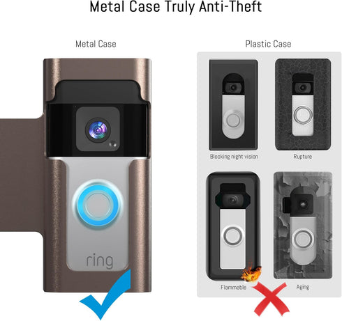 Anti Theft Ring Doorbell Mount: Metal Ring Apartment Door Mount Blink Doorbell Camera Holder No Drill - Renter Friendly
