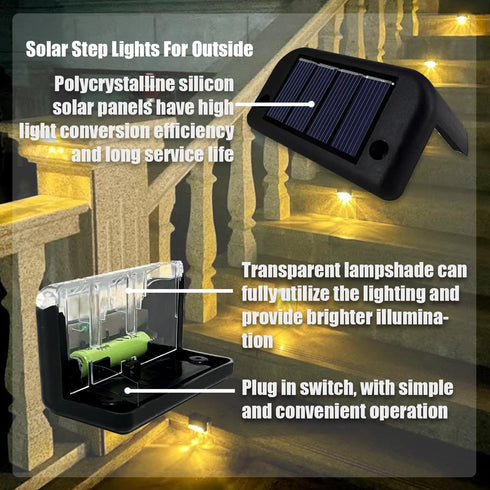 4 Pack, Consss Solar Fence Deck Lights Outdoor Waterproof LED Solar Fence Lights for Step, Outside Stairs, Yard, Patio