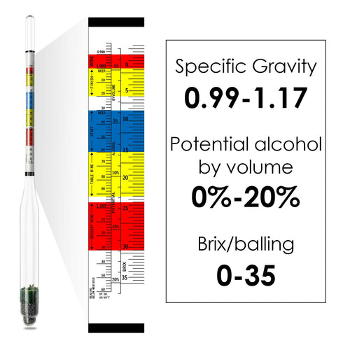 Triple Scale Alcohol Hydrometer (2 pcs) and Test Jar for Home Brew, Wine, Beer, Cider - Combo Set