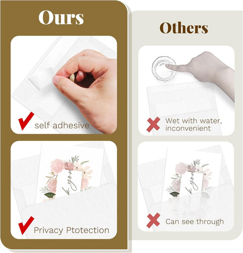 5 7 A7 100 Pack Goefun Blank Note Cards (Not Folded) and Envelopes x Flat Cardstock and Envelopes Self Seal