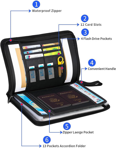 Fireproof Accordion File Organizer, Fun Storage 13 Pockets Expanding File Folders with Zipper/Handle, 3-Layer