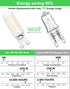 G9 Bulb Dimmable 3W, 40 T4 G9 6000K 120V 420LM (12 Pack) BAOMING LED Watt Halogen Equivalent, Daylight White