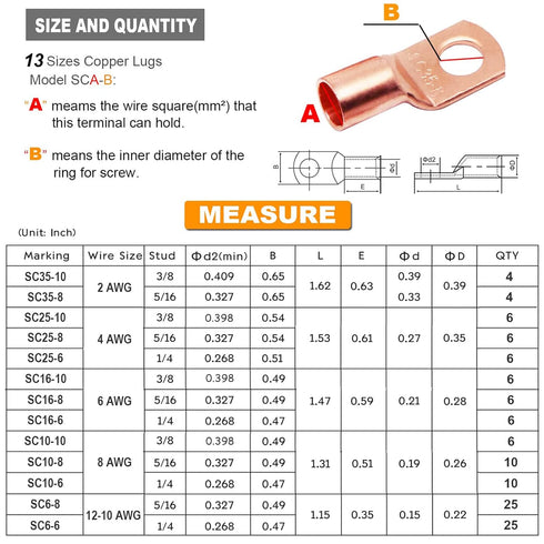 TKDMR 260Pcs Copper Wire Lugs Set, 120Pcs Battery Cable Lugs & 140Pcs Heat Shrink Tubing Assortment Kit