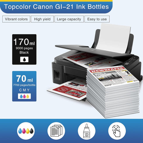 GI-21 Ink Bottles Set Compatible for Canon 21 GI-21, Refill Bottles for MegaTank G3270 G3260 G3290