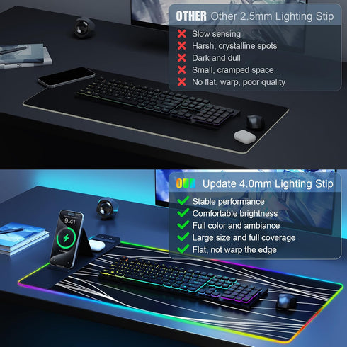 Miroddi Mouse Pad with Phone Holder, Wireless Charging Desk Mat, RGB Gaming Mousepad Home Office Large Desk Pad