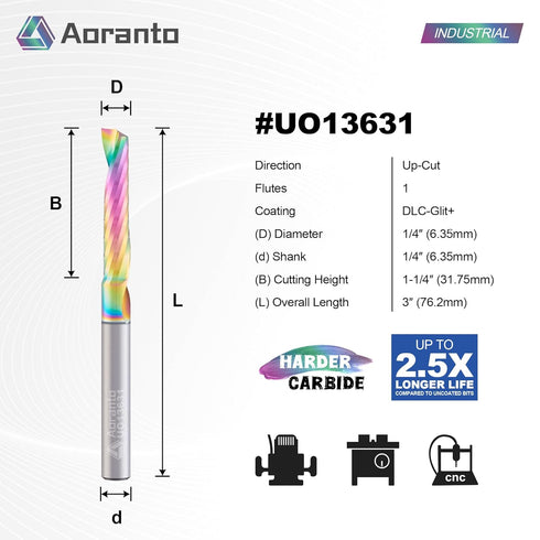UO13631 1/4" 1/4" 1/4 Inch 1-1/4 Inch Single O-Flute CNC Router Bit Shank, Industrial Quality Extra Long Life Coating