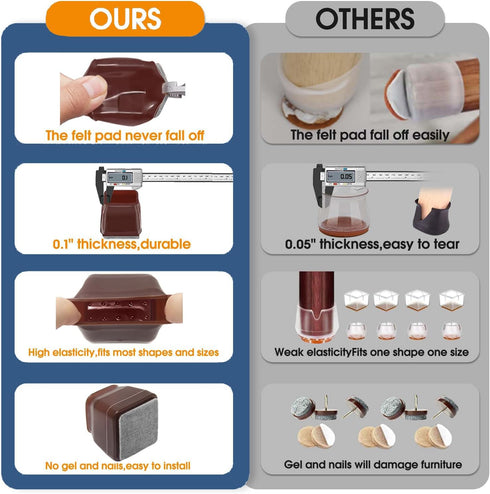 36Pcs Brown Square Chair Leg Floor Protectors, High Elastic Felt Furniture Pads for Hardwood Floors, Silicone Floor