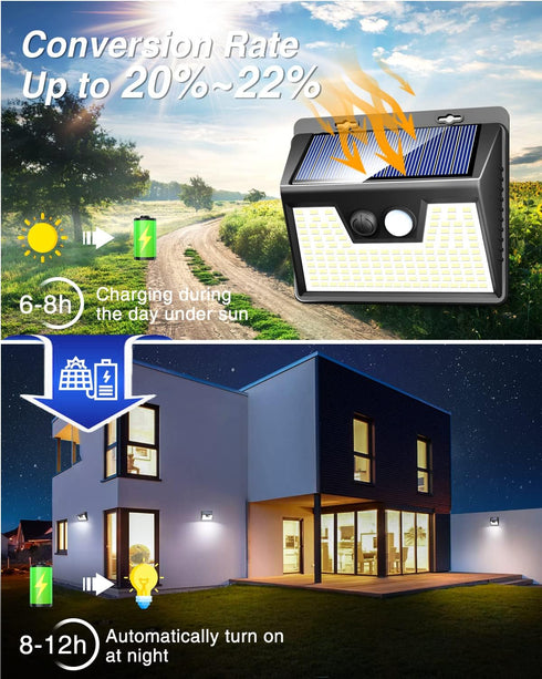 6 Pack 140 3 Peasur Solar Lights Outdoor Motion Sensor, LED Solar Powered Fence Light Waterproof, Modes Security Wall