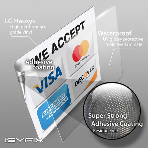 iSYFIX Credit Card Sticker Signs, 4 Pack 7-x 6-Inch, We Accept Visa, MasterCard, Amex & Discover
