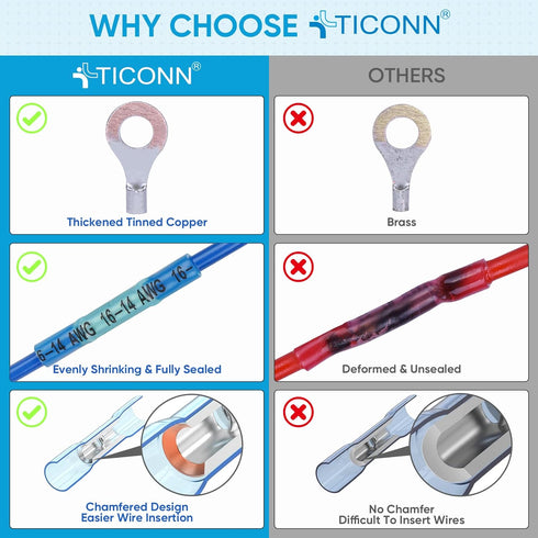 TICONN 500Pcs Heat Shrink Wire Connectors, Waterproof Automotive Marine Electrical Terminals Kit, Crimp Connector