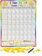 Kenson Kids I Can Do It Reward Chart - Customizable Dry Erase Incentive Chart with 45 Reward Stars and Marker