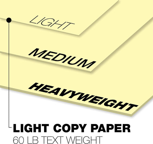 8.5 11 24lb Bond/60lb 89gsm, 500 (1 024035R Springhill x Canary Yellow Copy Paper, Text, Sheets Ream) Colored Printer