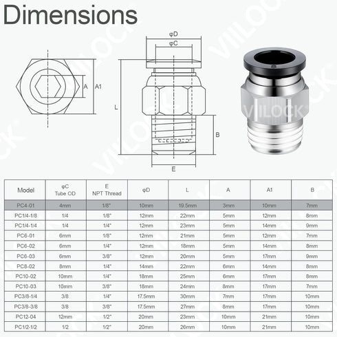 Pneumatic Push to Connect Tube Fitting, Male Straight 10mm Tube OD x 3/8”NPT Air Line Fittings, Pack of 10