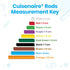 hand2mind Set, Counting (Set 74) Foam Cuisenaire Rods Introductory Fraction Bars, Montessori Number Rods, Blocks, Math