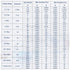 1000uL Micropipette, 1mL Lab Single Channel Micro Pipettes, Adjustable Variable Volume for Liquid Laboratory