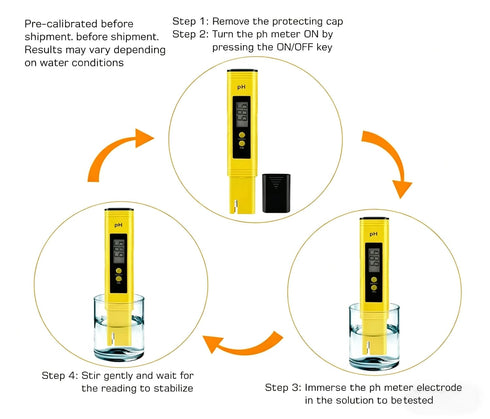 0.01, 014 Digital pH Meter Tester Pen for Water, Pre-Calibrated, High Accuracy pH Range, Pocket Size for Drinking