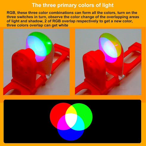 Physics Optics Experiment Set for Refraction and Reflection of Light, Educational Science Kits