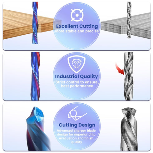 1/4 Inch HQMaster Extra Long Spiral Router Bit Down Cut Shank Solid Carbide CNC Router Bit with Nano Blue Coating CNC
