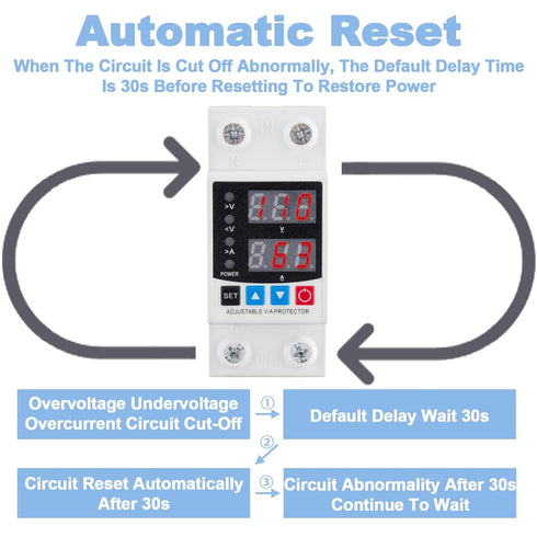 Smart Circuit Breaker with Energy Monitoring, Adjustable Voltage and Current Protection (1-63 Amp), AC Disconnect