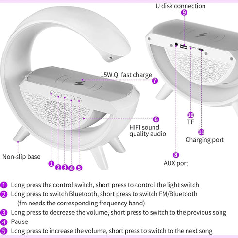 15W Table Lamp with Bluetooth Speaker, G Bedside Light with Wireless Charger, Atmosphere Lighting with Alarm Clock, RGB