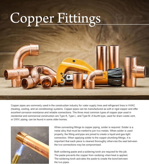Supply Giant DUFD0012 Copper Cap with Sweat Socket, 1/2 Inch