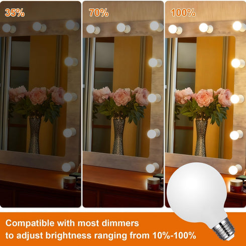 G25 Bulbs Dimmable 60W, 4 Pack 2700K Bulbs 60 25 E26 Ledbulb, Bulb Vinaco Glass LED Light No Flicker Round Light Watt