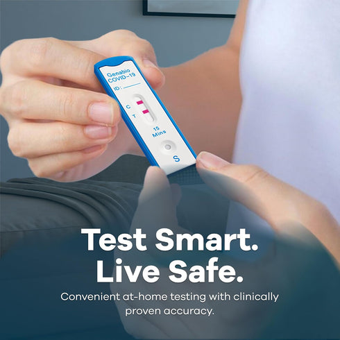COVID-19 (2 Pack) 15-Minute 2+ (1 Pack, 2 Genabio Antigen Rapid Self-Test Kit FDA EUA Authorized | At-Home Results |