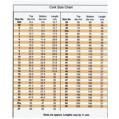 Cork Stoppers, Size 5, XXX Quality, Karter Scientific 20A5 (Pack of 25)
