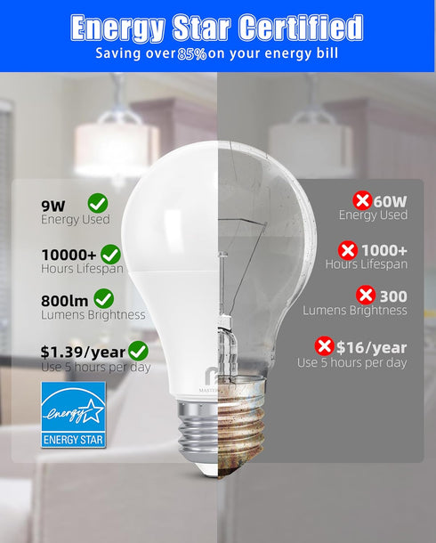 MASTERY MART A19 60-Watt LED Light Bulbs, 5000K Bright Daylight White, 800 Lumens, 6 Pack, Non-Dimmable