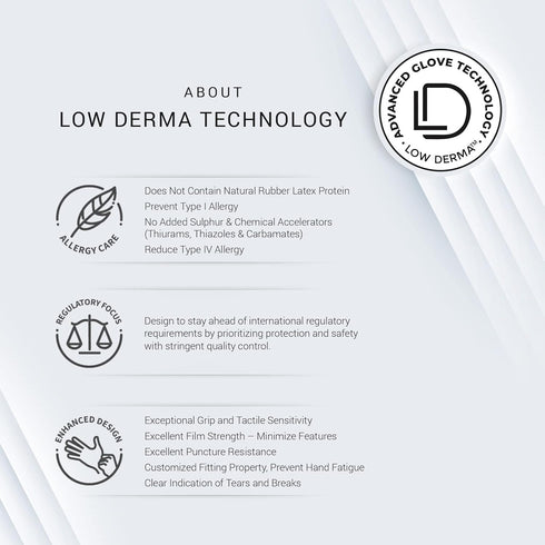 EnSure Low Derma Gray Black Powder Free Nitrile Exam Gloves, Extended Cuff, 100, X-Large