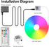 Lights,IP67 (20FT) Neon RGB Rope Waterproof,Flexible Led Rope Lights,Control with App/Remote,Music Sync,for Gaming Room
