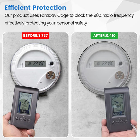 Smart Meter Shield, Haoguo Faraday Cage for Smart Meter, Durable Stainless Steel 316