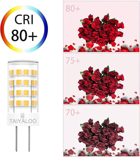 TAIYALOO G4 LED Bulbs 5W T3, 12V AC/DC JC Bi-Pin Base Halogen Replacement for Outdoor Landscape Lighting, Warm White