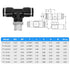 TAILONZ PNEUMATIC Male Branch Tee Push to Connect Fittings, 1/4 Inch Tube OD x 1/8 Inch NPT Thread (Pack of 10)