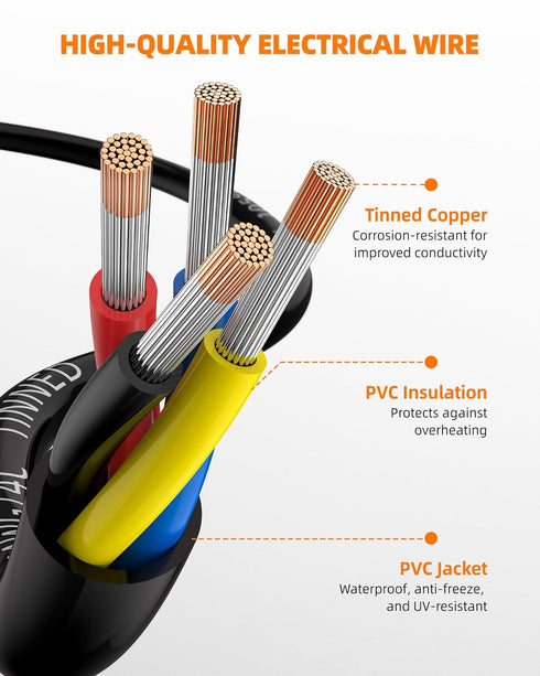 16 4 16 IP68 Lighting(30FT) CONEPY Gauge Wire Conductor Electrical Wire, AWG Tinned Copper Stranded PVC Cable