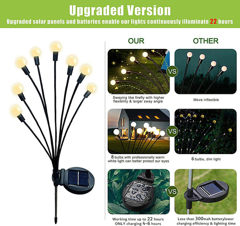 2 Pack Solar Lights Outdoor Waterproof for Yard Patio Garden Decor, Solar Powered Firefly Garden Lights