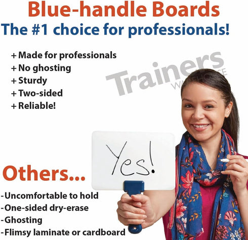 Sets, (1 Trainers Warehouse Quick Response Boards, Great for Ice Breakers, Casting Votes, Classrooms, and More, Durable