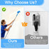 IAOVAW 111-Inch 10 Inch Ceiling Paint Roller No Drip Kit Extension Pole Included, Roller with Shield & Adjustable Head