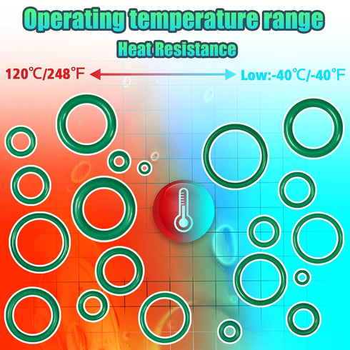 595 Pcs Air Conditioning O Ring Kit, 36 Size Seal Rubber O-Rings Assortment for Automotive A/C Plumbing Repair