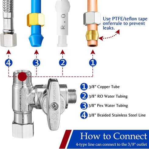 Tee Stop Valve Add-A-Tee Valve, 3/8" Compression Faucet T Adapter Connector Splitter for Dishwasher Supply Line