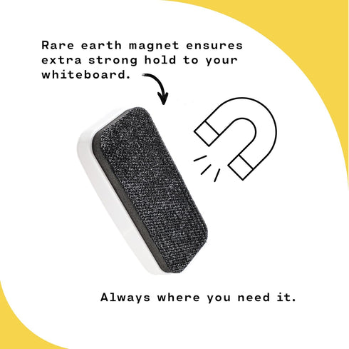 Remooble Magnetic Dry Erase Whiteboard Eraser